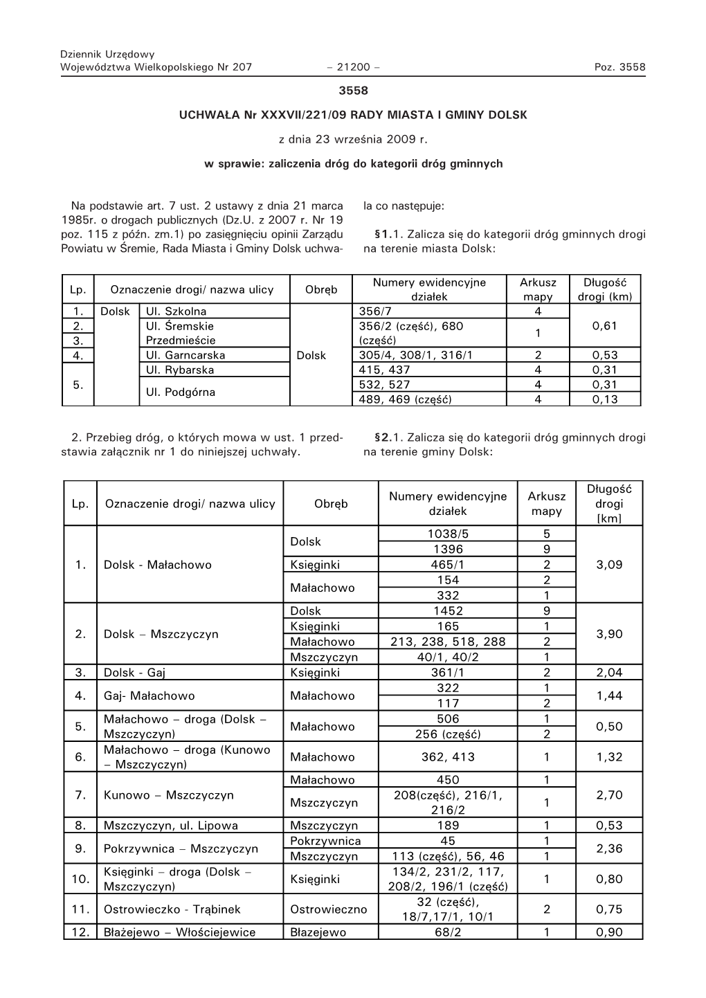 3558 UCHWAŁA Nr XXXVII/221/09 RADY MIASTA I GMINY DOLSK Z Dnia 23 Września 2009 R. W Sprawie: Zaliczenia Dróg Do Kategorii D