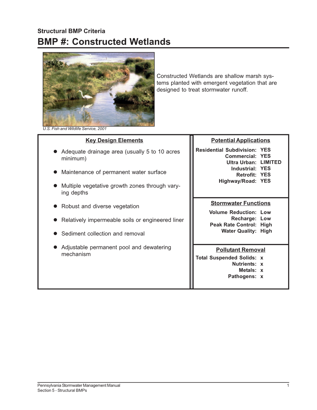 BMP #: Constructed Wetlands