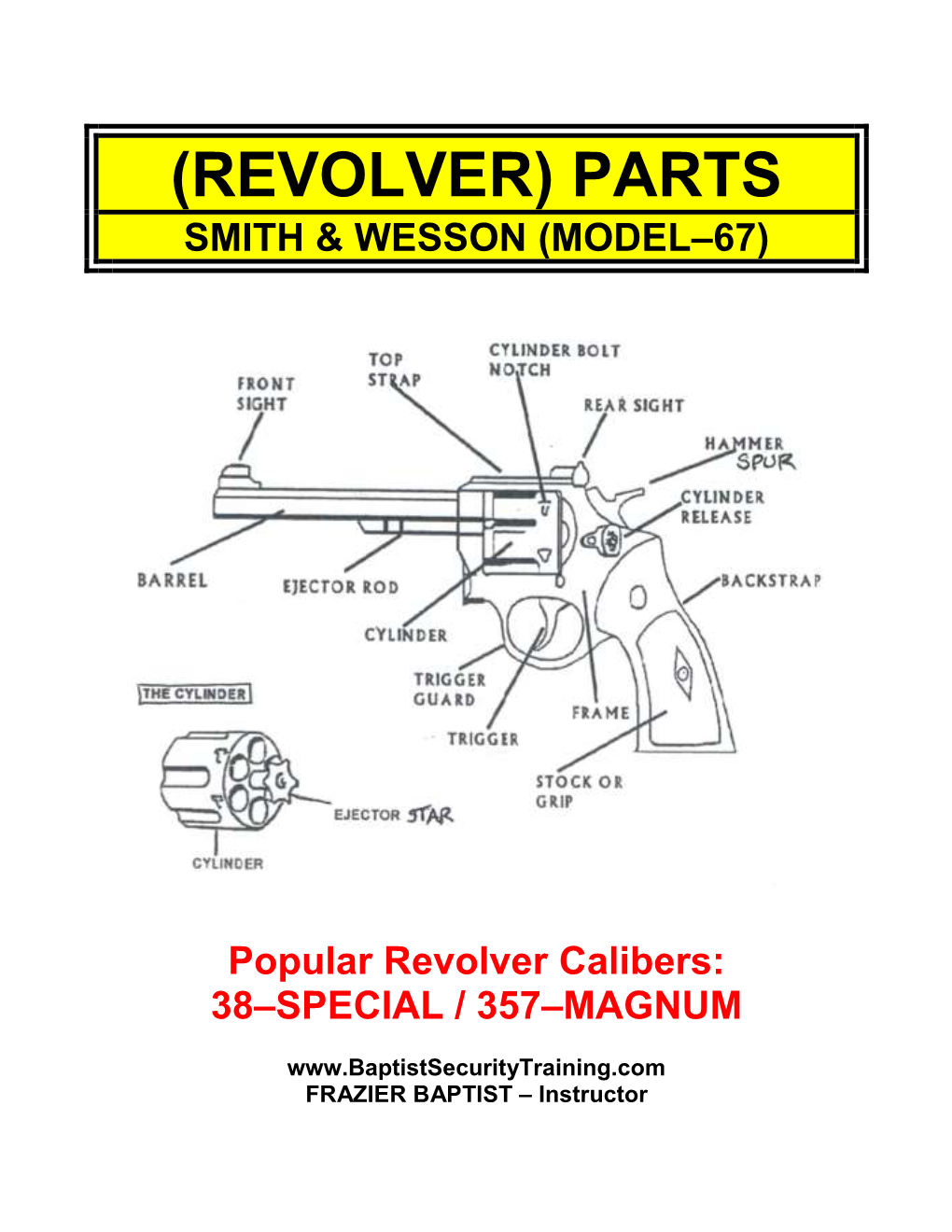 Revolver) Parts Smith & Wesson (Model–67