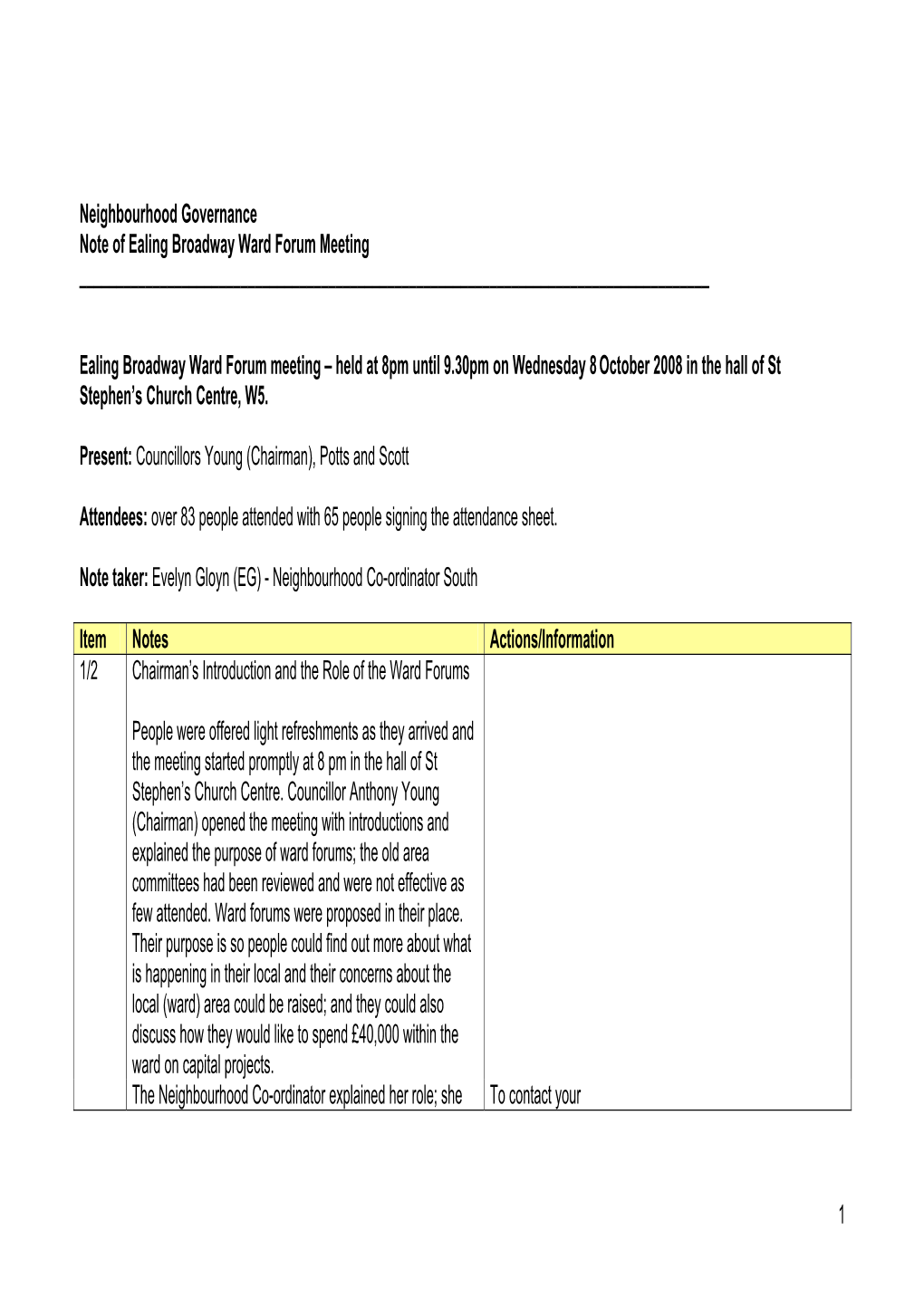 Neighbourhood Governance Note of Ealing Broadway Ward Forum Meeting ______