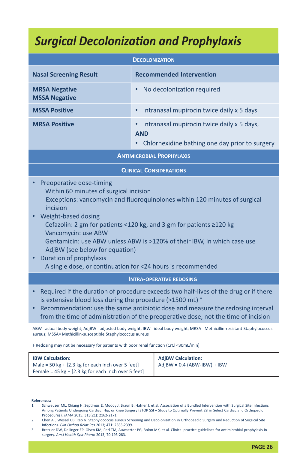 Surgical Decolonization and Prophylaxis