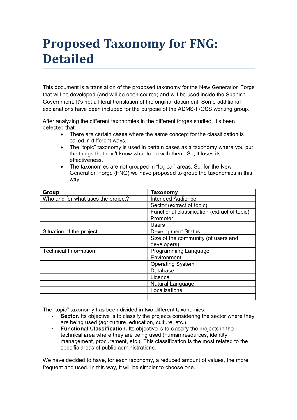 Proposed Taxonomy for FNG: Detailed