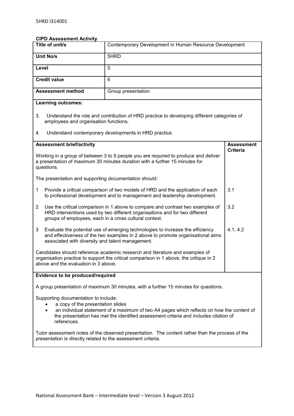 CIPD Assessment Activity