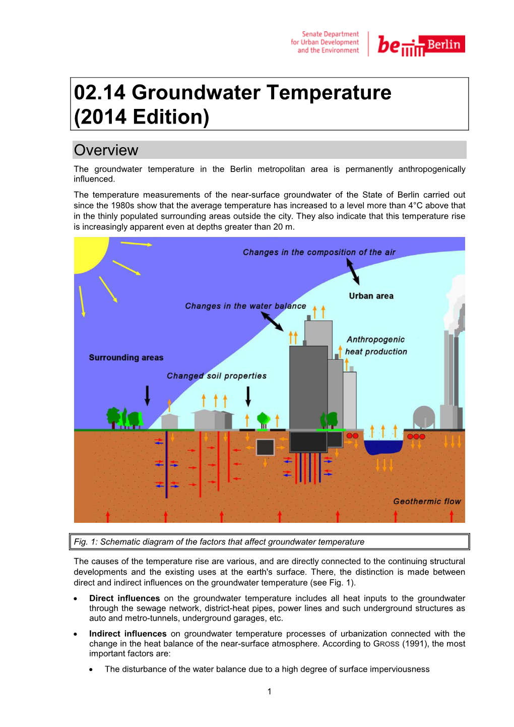 02.14 Groundwater Temperature (2014 Edition) Overview the Groundwater Temperature in the Berlin Metropolitan Area Is Permanently Anthropogenically Influenced