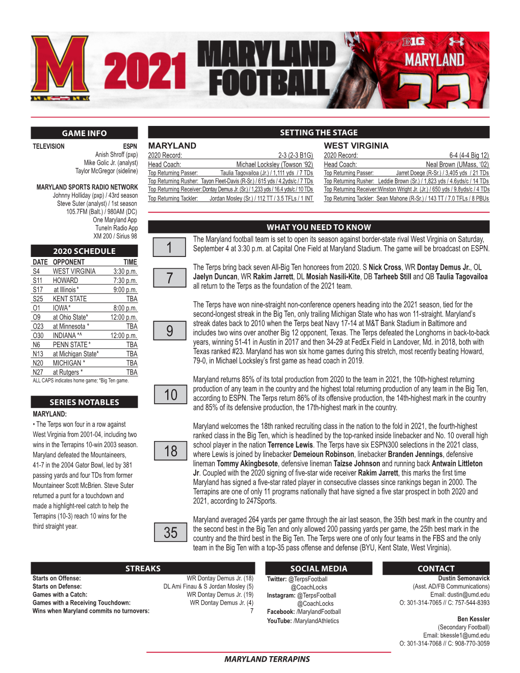 The Maryland Football Team Is Set to Open Its Season Against Border-State Rival West Virginia on Saturday, 2020 SCHEDULE 1 September 4 at 3:30 P.M