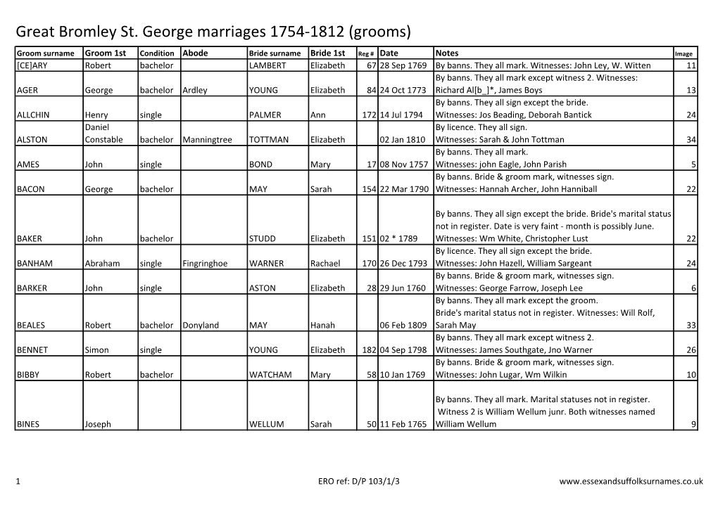 Great Bromley St. George Marriages 1754-1812 (Grooms)