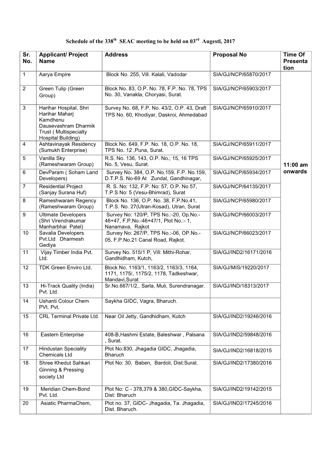 Schedule of the 338Th SEAC Meeting to Be Held on 03Rd Augestl, 2017 Sr. No. Applicant/ Project Name Address Proposal No Time Of