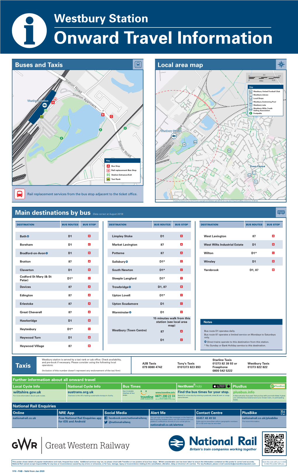 Westbury Station I Onward Travel Information Buses and Taxis Local Area Map