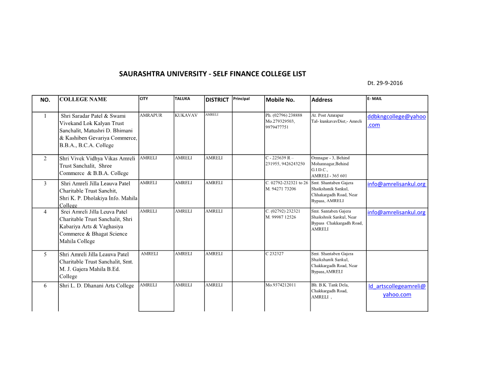 SELF FINANCE COLLEGE LIST Dt