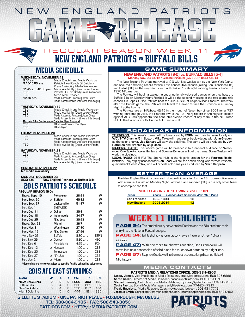 NEW ENGLAND PATRIOTS Vs. BUFFALO BILLS MEDIA SCHEDULE GAME SUMMARY NEW ENGLAND PATRIOTS (9-0) Vs