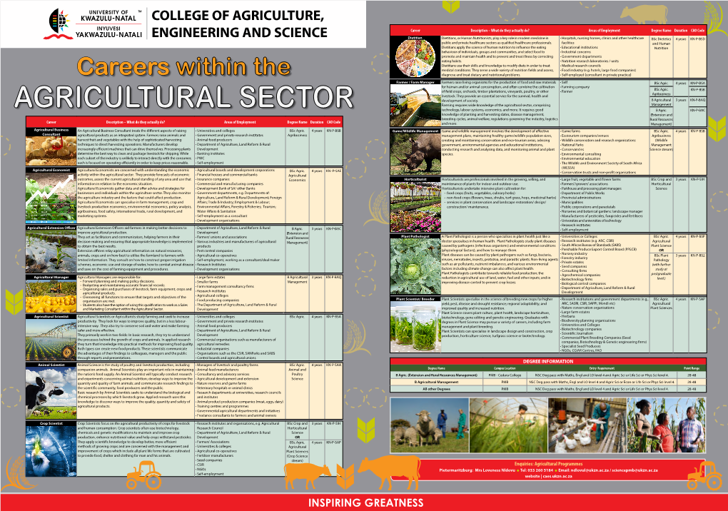 Enquiries: Agricultural Programmes