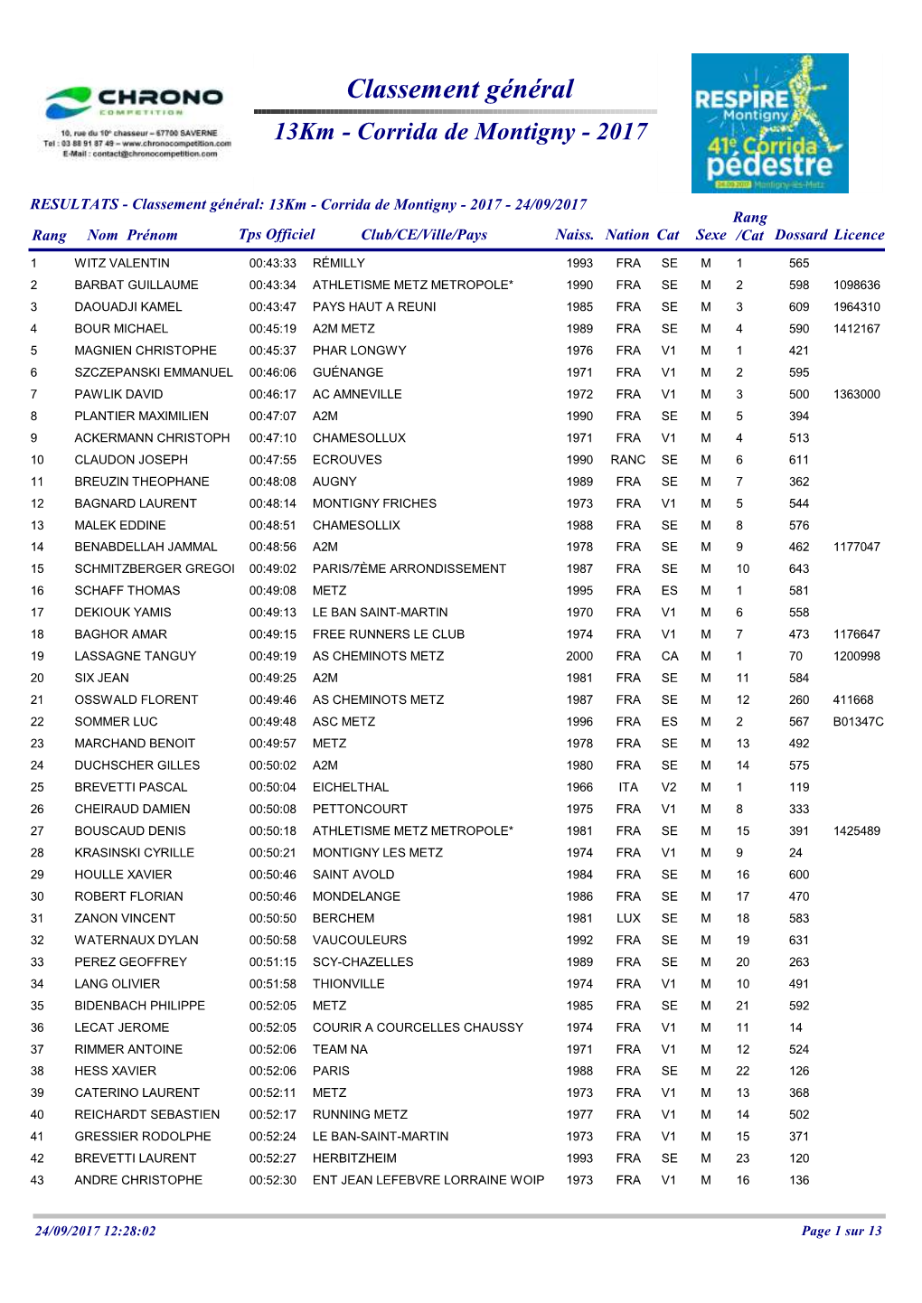 Classement Général 13Km - Corrida De Montigny - 2017