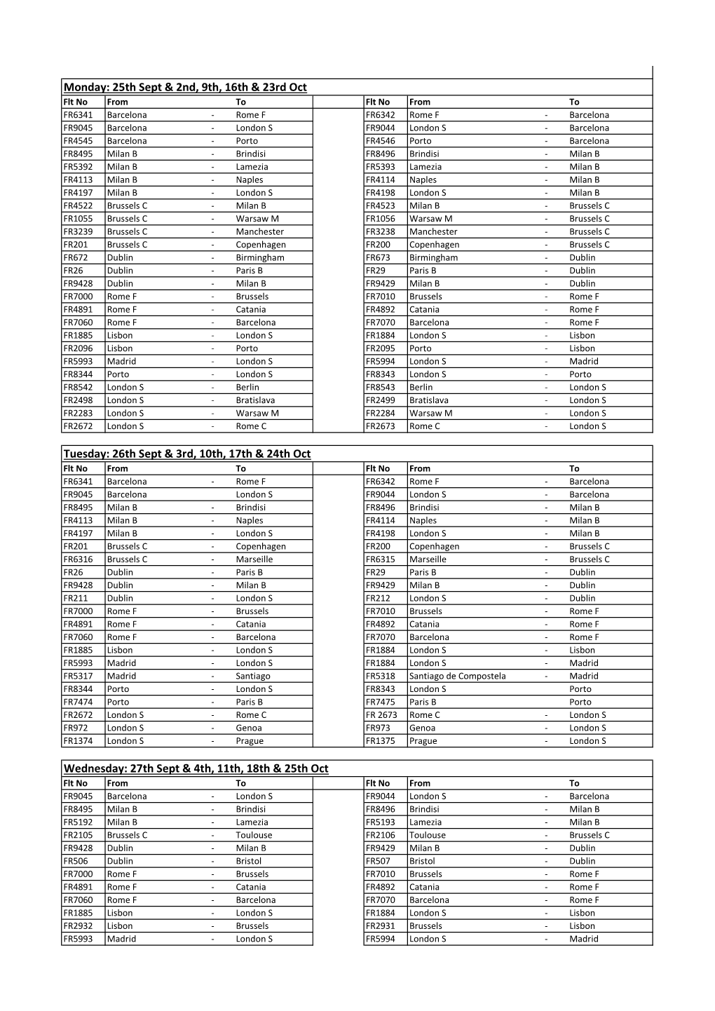 List of Canceled Ryanair Flights