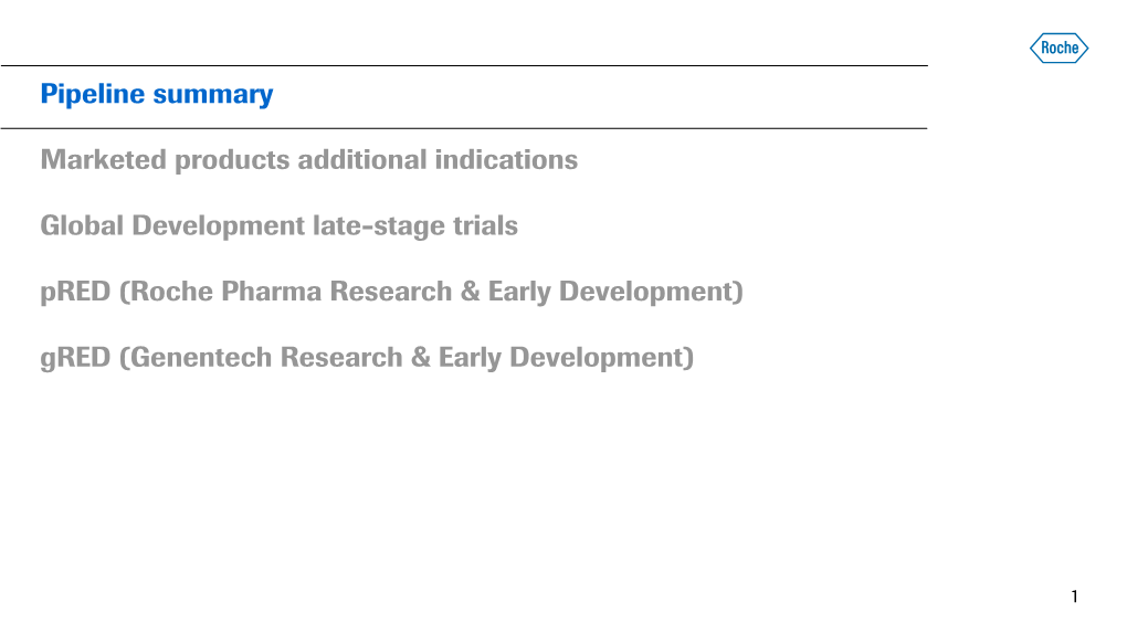 Polatuzumab Vedotin - R/R DLBCL RG7769 PD1-TIM3 Bimab - Solid Tumors NSCLC RG7446 Tecentriq – Her2-Pos