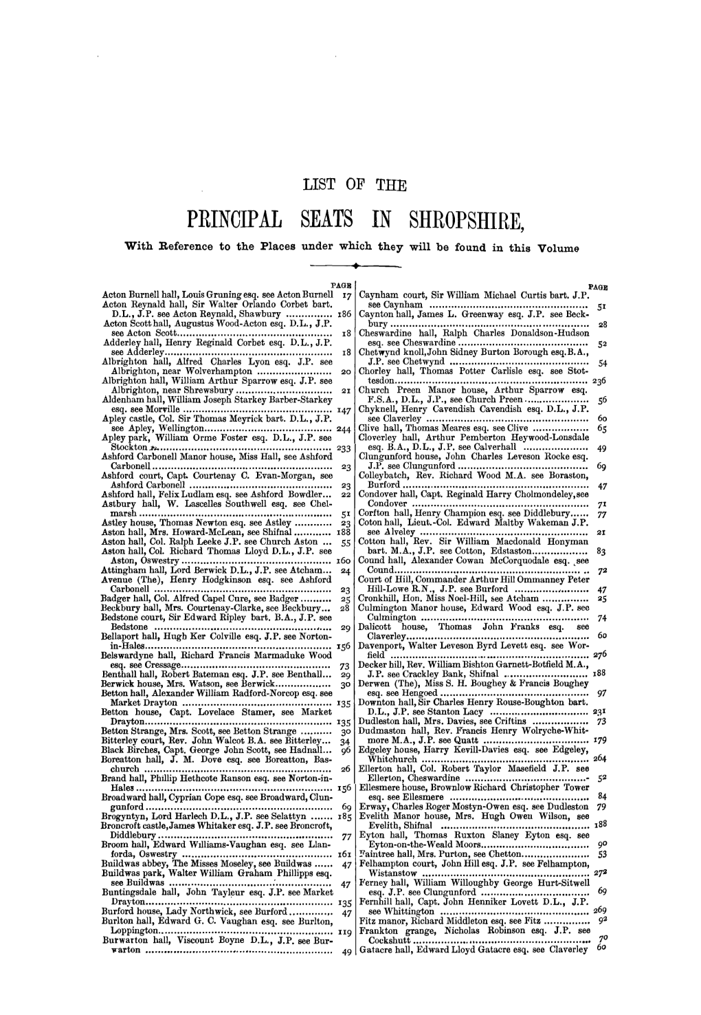 LIST of the PRINCIPAL SEATS in SHROPSHIRE, with Reference to the Places Under Which They Will Be Found in This Volume ----+