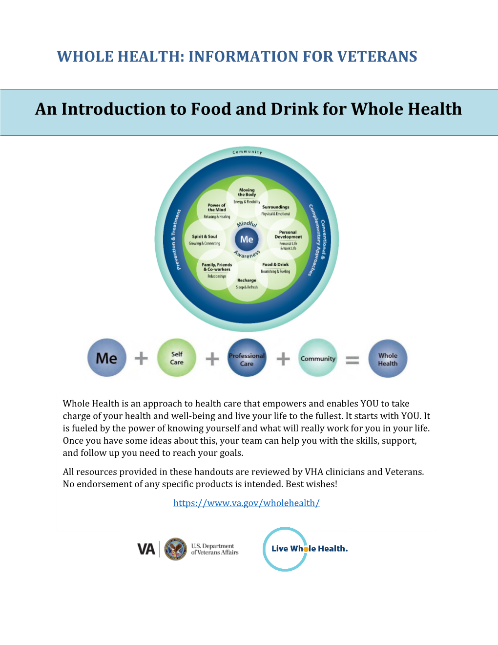 An Introduction to Food and Drink for Whole Health