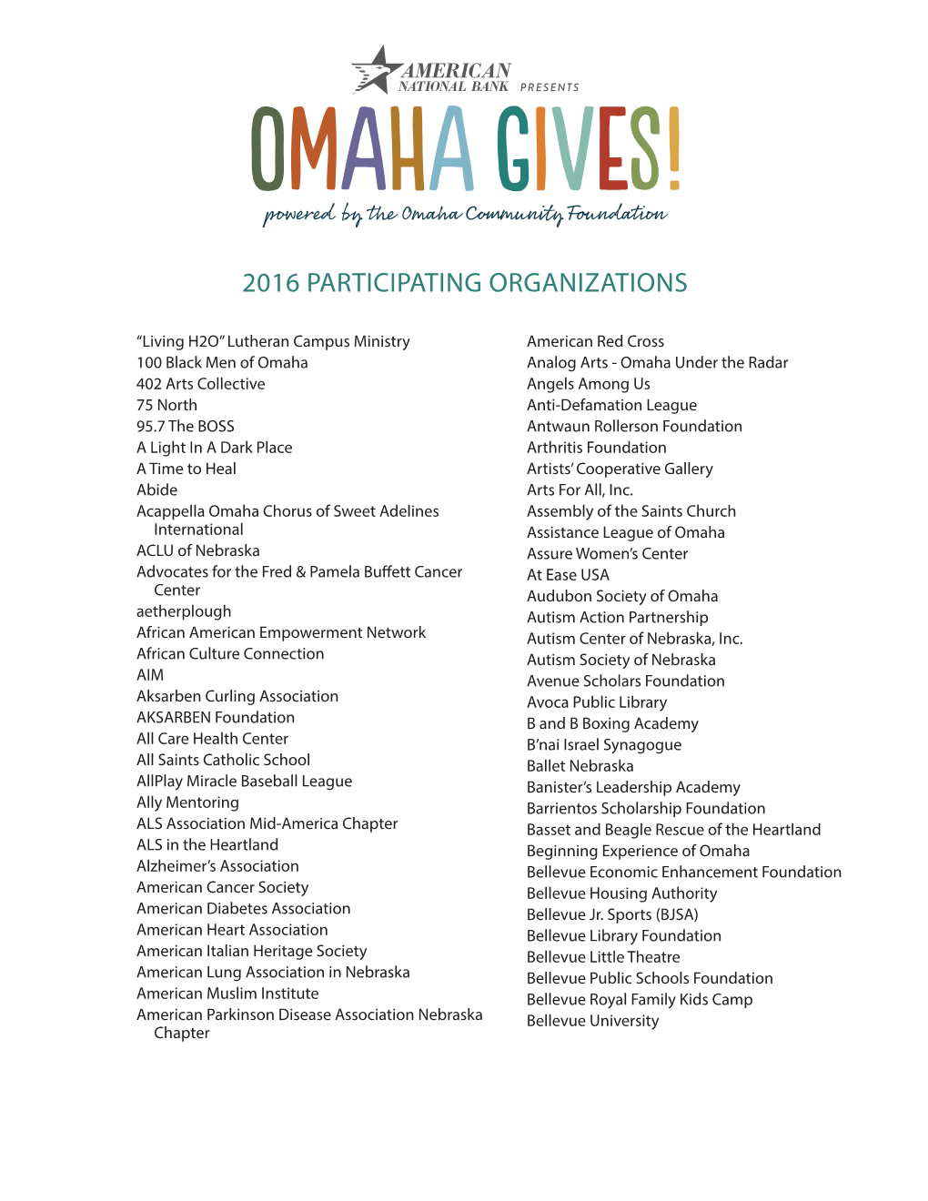 2016 Participating Organizations