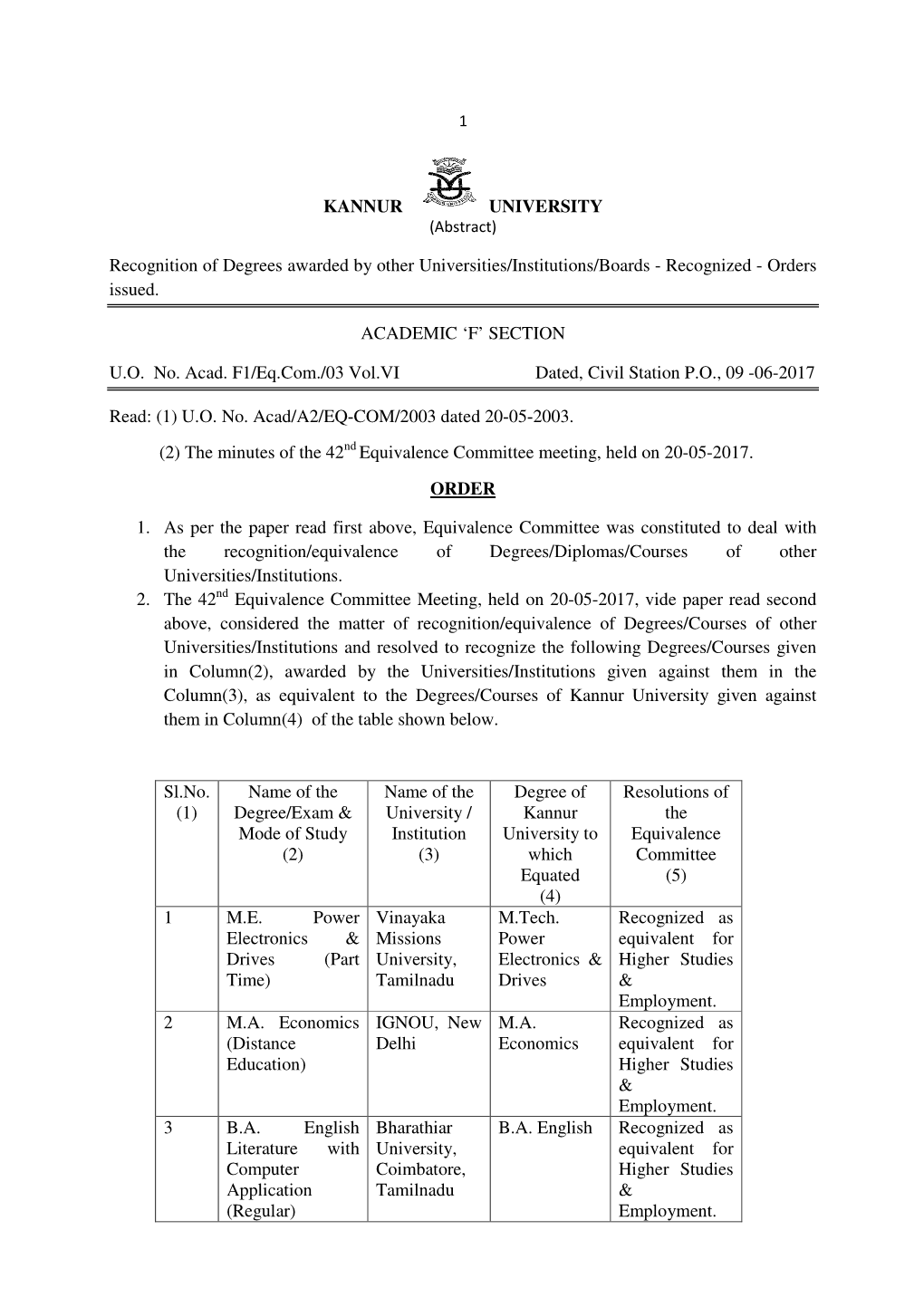 KANNUR UNIVERSITY Recognition of Degrees Awarded by Other