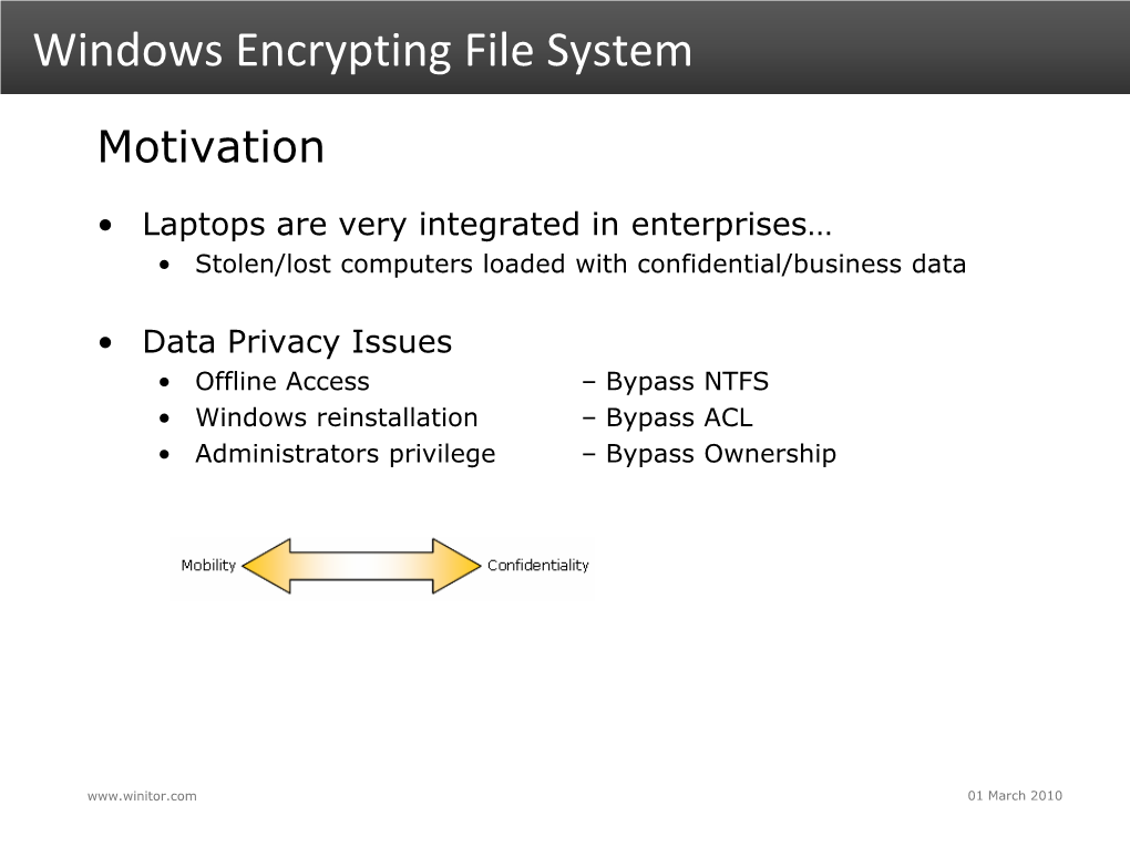 NTFS • Windows Reinstallation – Bypass ACL • Administrators Privilege – Bypass Ownership