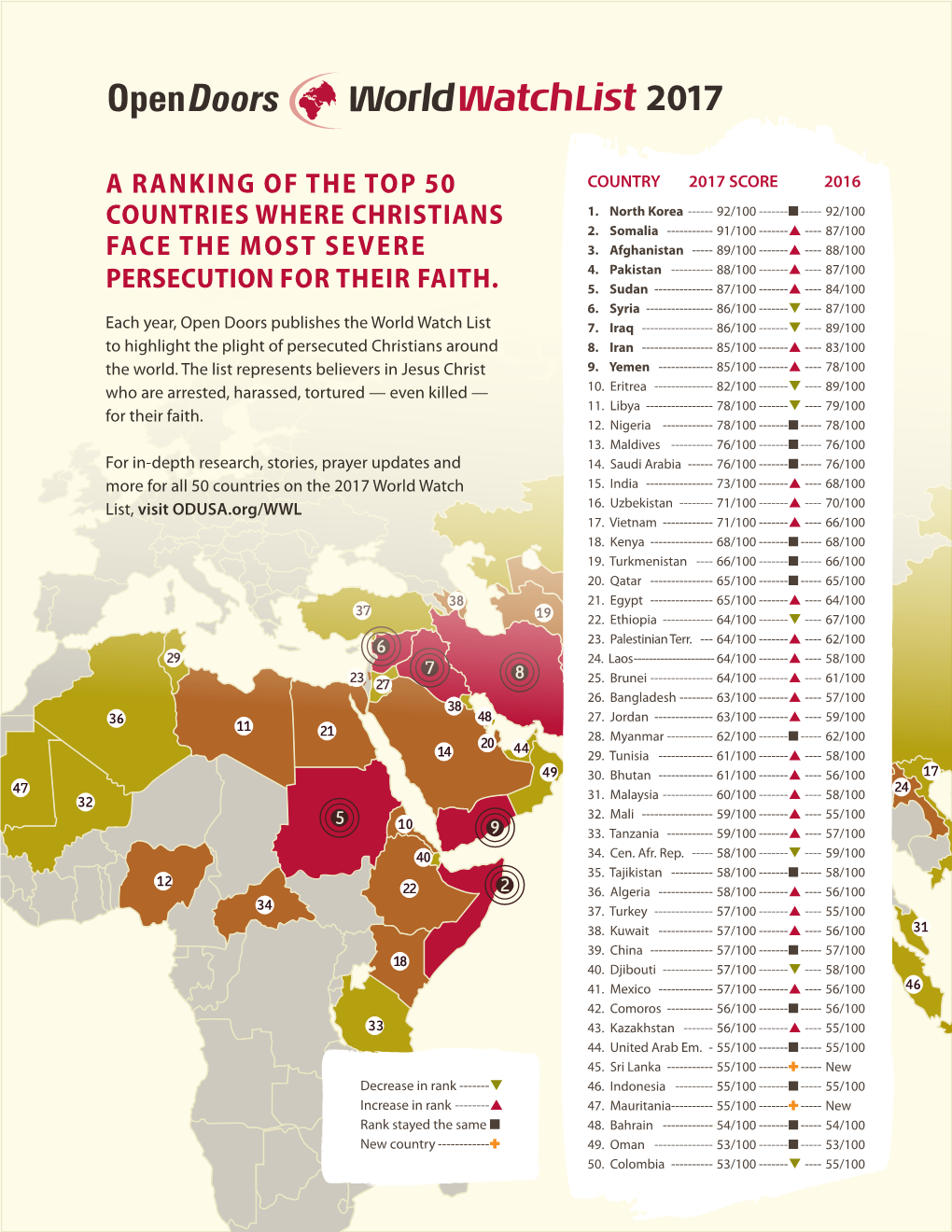 A Ranking of the Top 50 Countries Where Christians