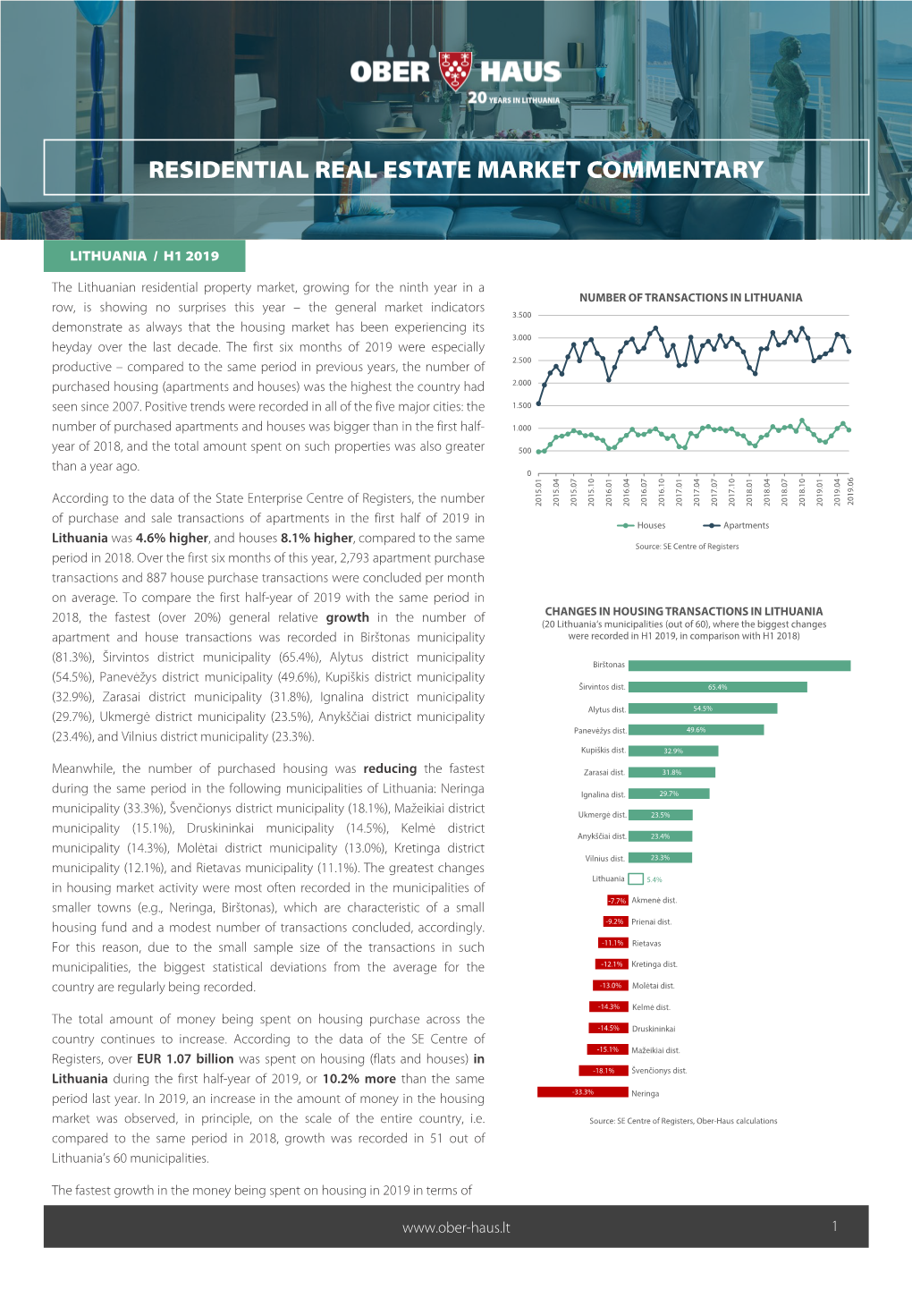 Lithuania Residential Market Commentary H1 2019 (PDF)