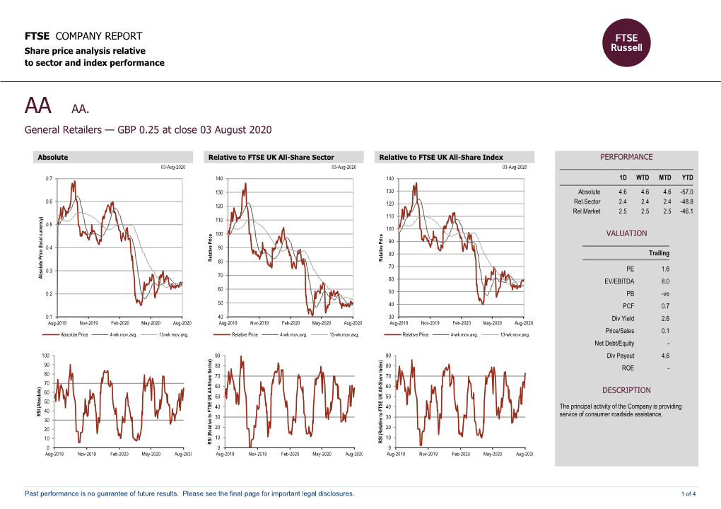 FTSE Factsheet