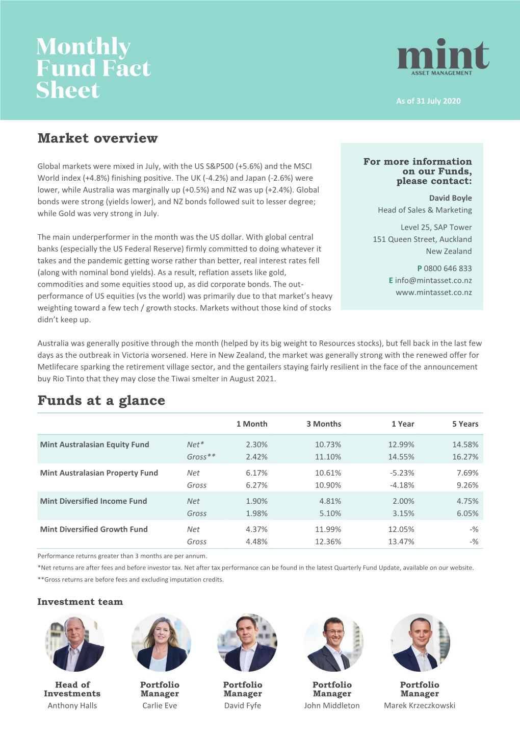 Market Overview Funds at a Glance