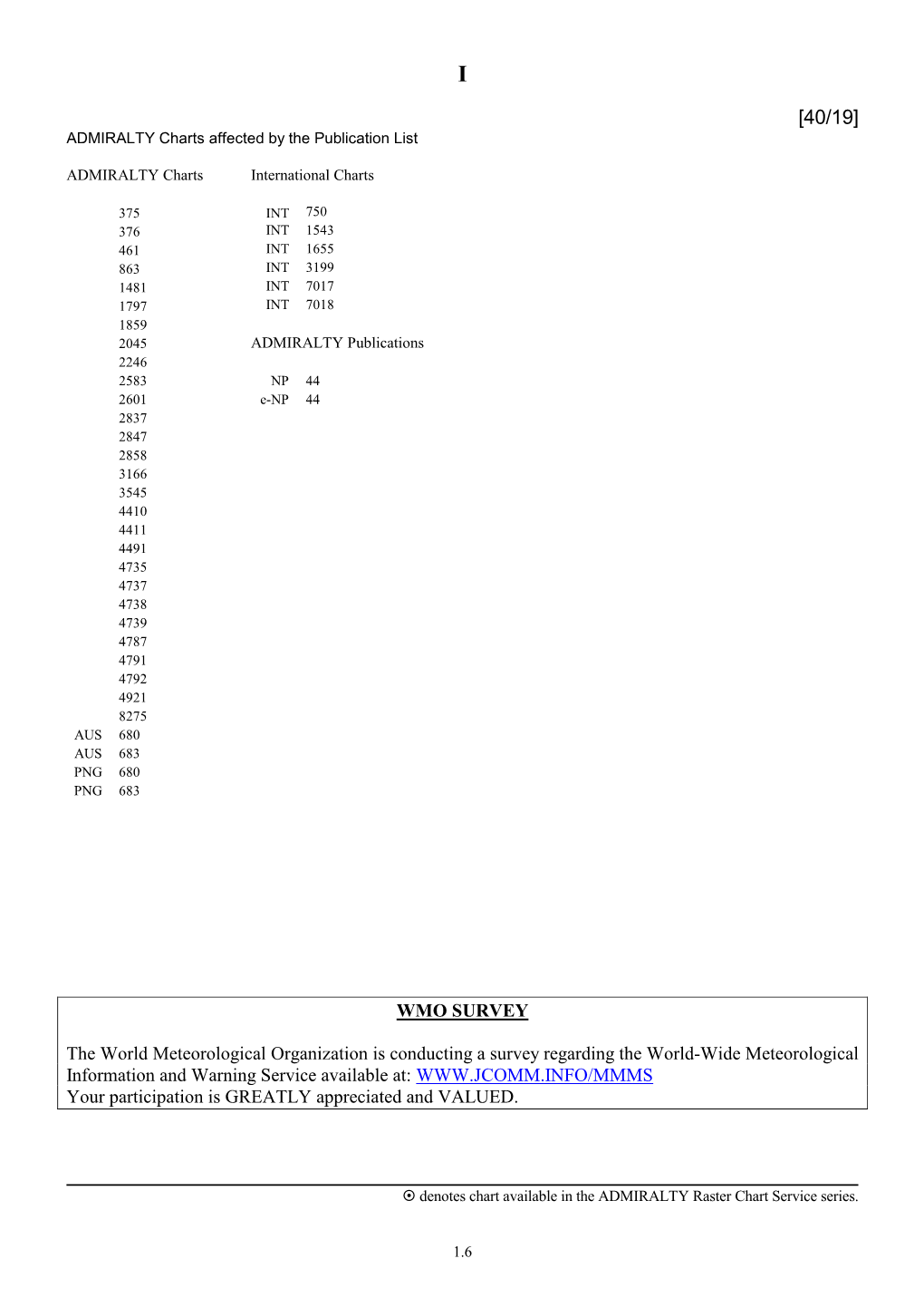 WMO SURVEY the World Meteorological Organization Is