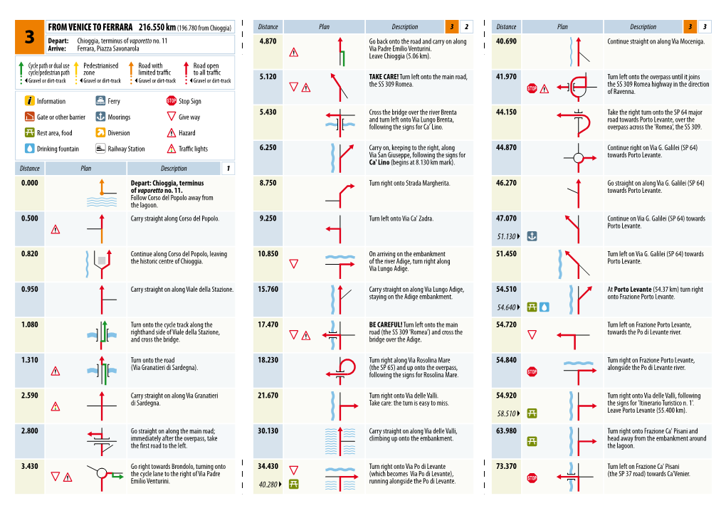 ROAD BOOK from Venice to Ferrara