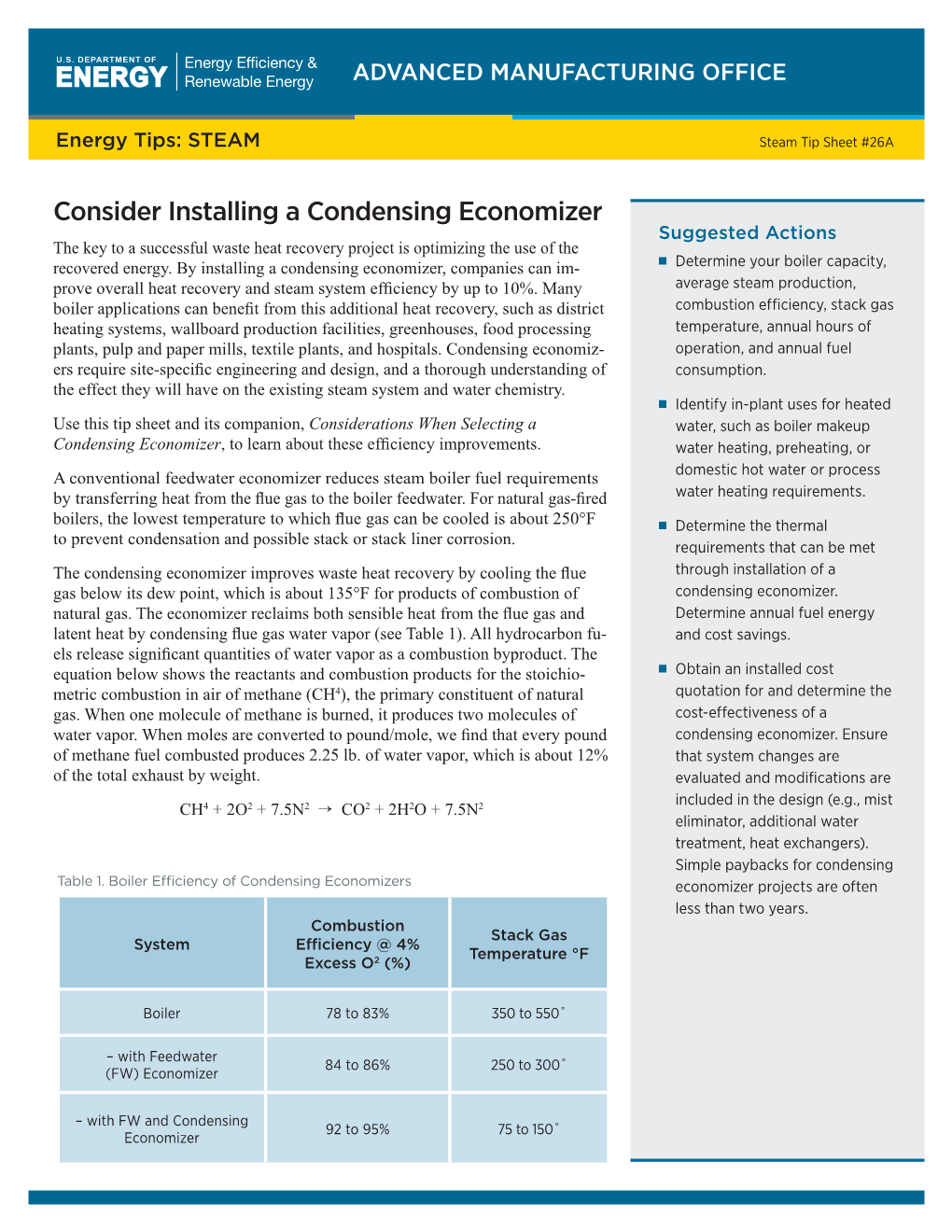 Consider Installing a Condensing Economizer, Energy Tips