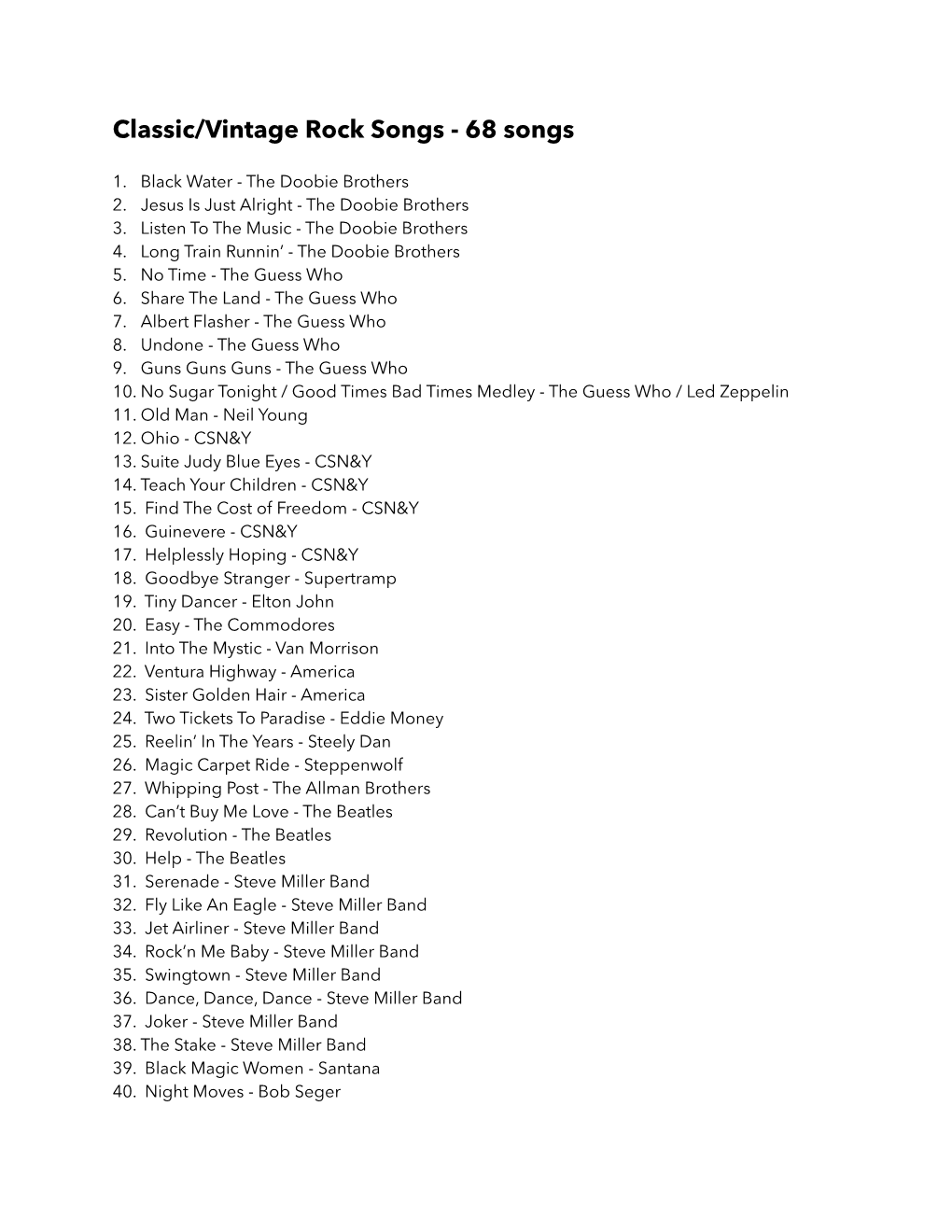 Completecoversonglist (Updated May 2020)