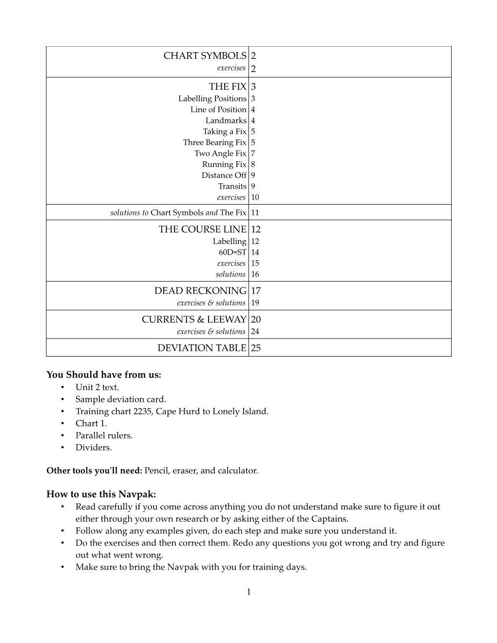 Chart Symbols 2 2 the Fix 3 the Course Line 12 Dead