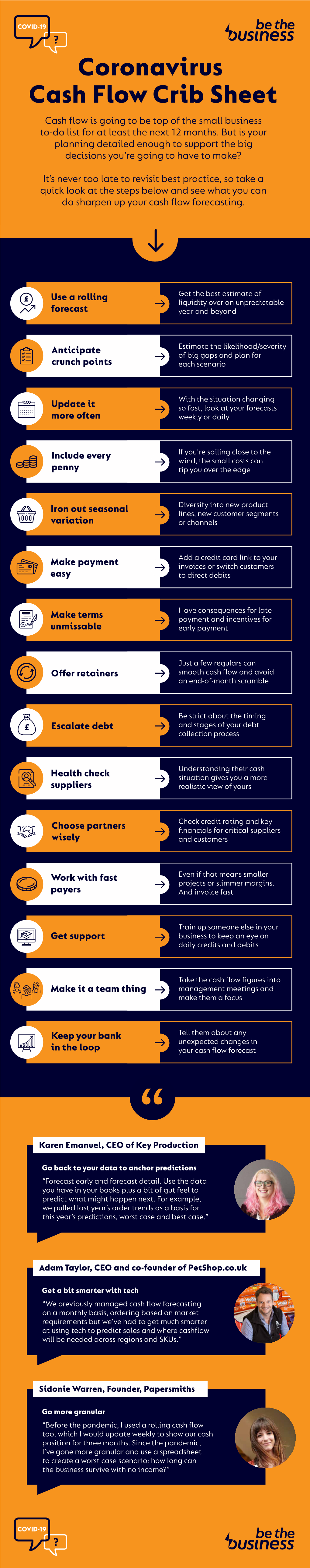 Coronavirus Cash Flow Crib Sheet Cash ﬂow Is Going to Be Top of the Small Business To-Do List for at Least the Next 12 Months