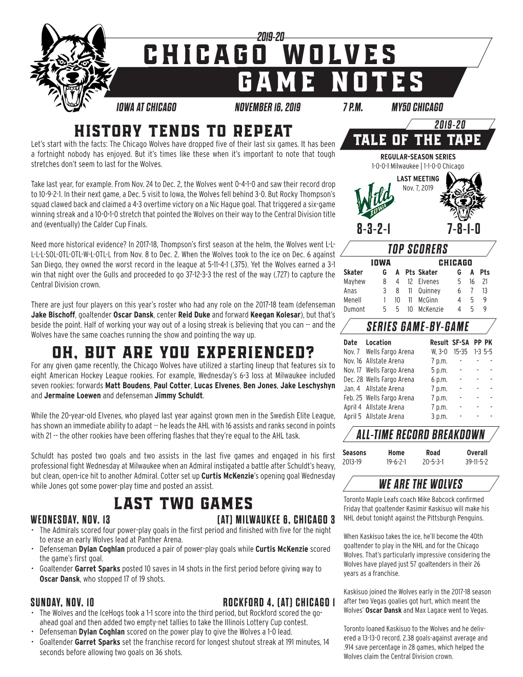 Chicago Wolves Game Notes IOWA at CHICAGO NOVEMBER 16, 2019 7 P.M