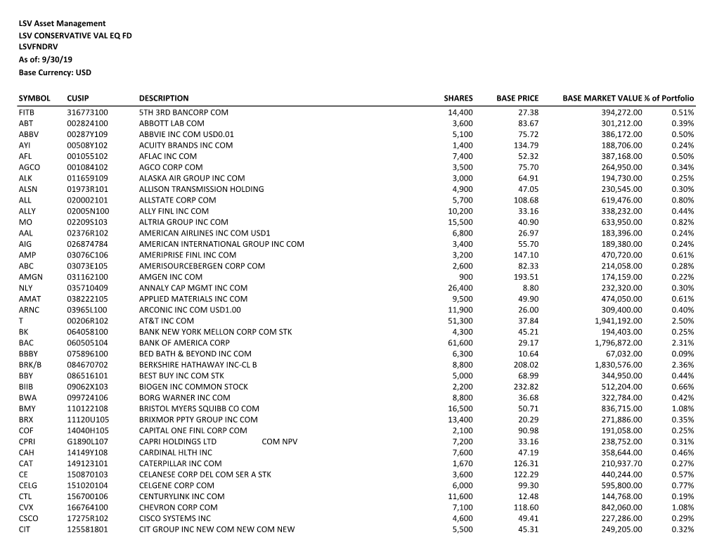 LSV Asset Management LSV CONSERVATIVE VAL EQ FD LSVFNDRV As Of: 9/30/19 Base Currency: USD