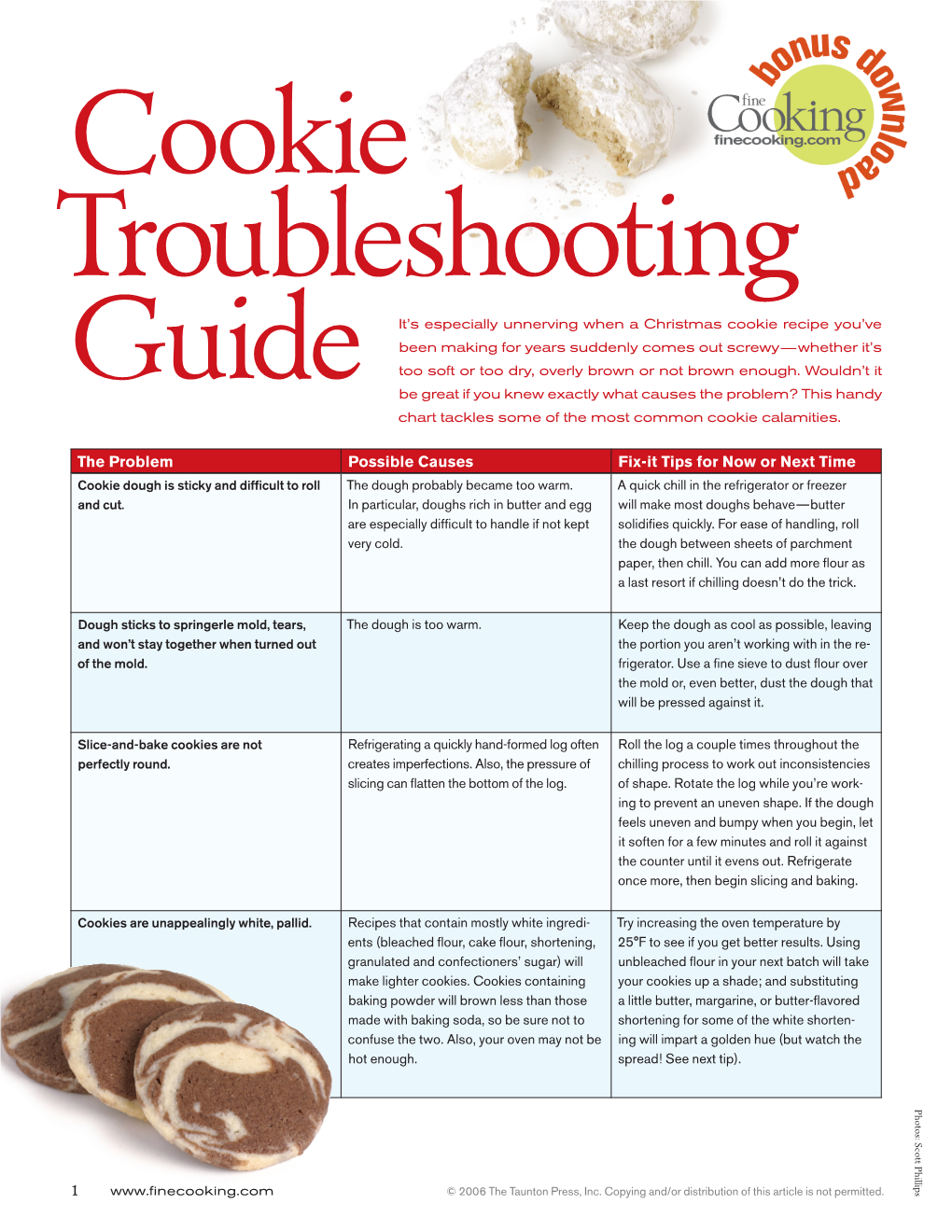 Cookie Troubleshooting Guide