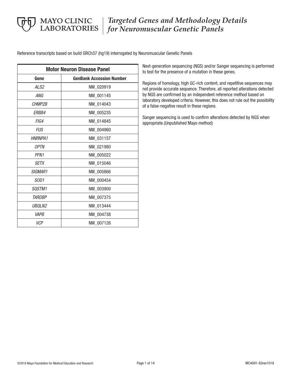 Targeted Genes and Methodology Details for Neuromuscular Genetic Panels