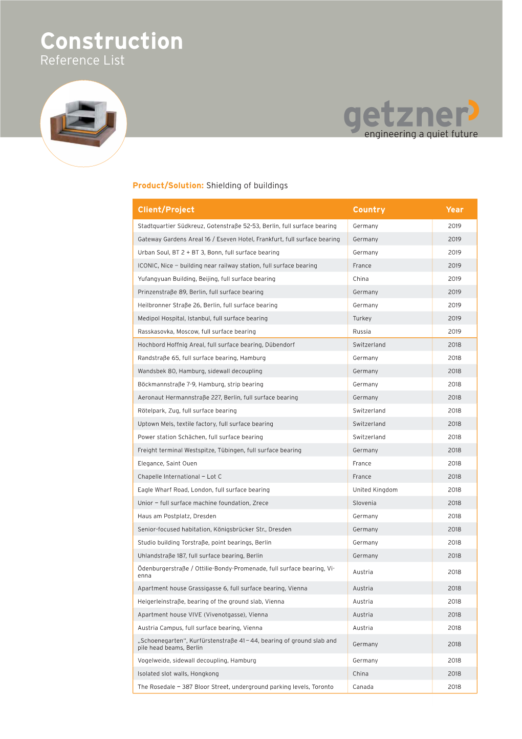 Reference List Elastic Shielding of Buildings EN 147.8 KB