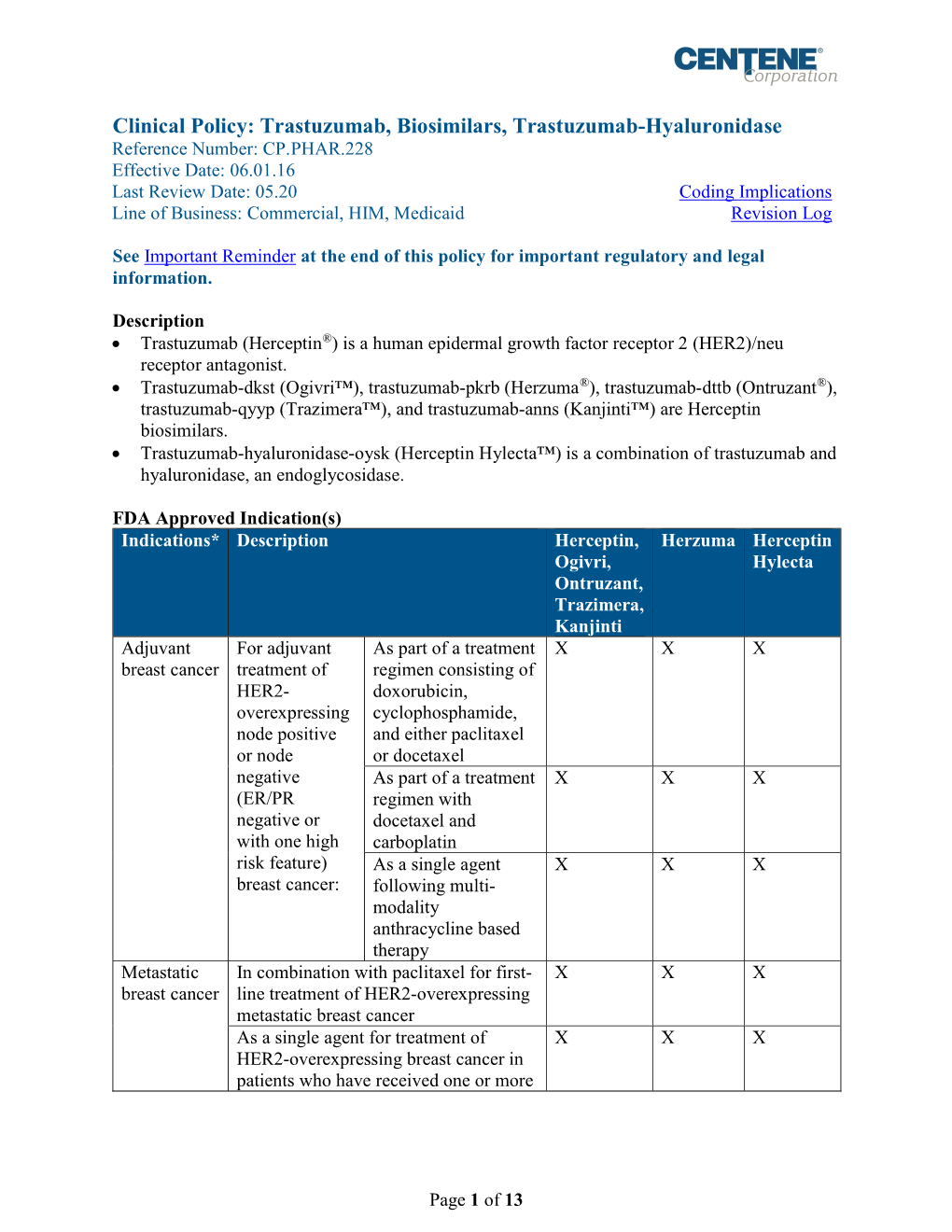 Trastuzumab, Biosimilars, Trastuzumab-Hyaluronidase