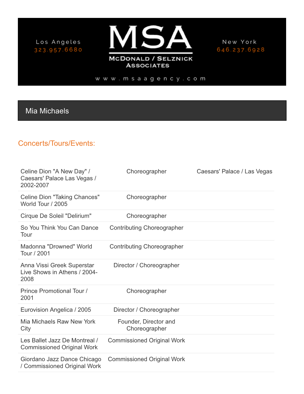 Mia Michaels Concerts/Tours/Events