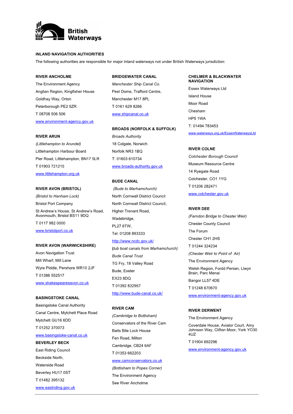 INLAND NAVIGATION AUTHORITIES the Following Authorities Are Responsible for Major Inland Waterways Not Under British Waterways Jurisdiction