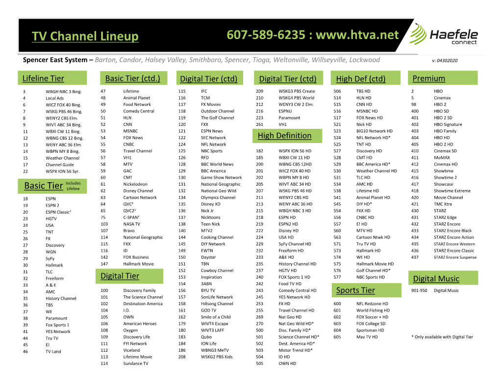 TV Channel Lineup 607-589-6235