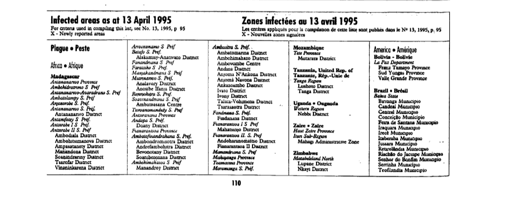 Infected Areas As at 13 April 1995 Zones Infectées Au 13 Avril 1995 for Criteria Used in Compiling This Hsc, See No