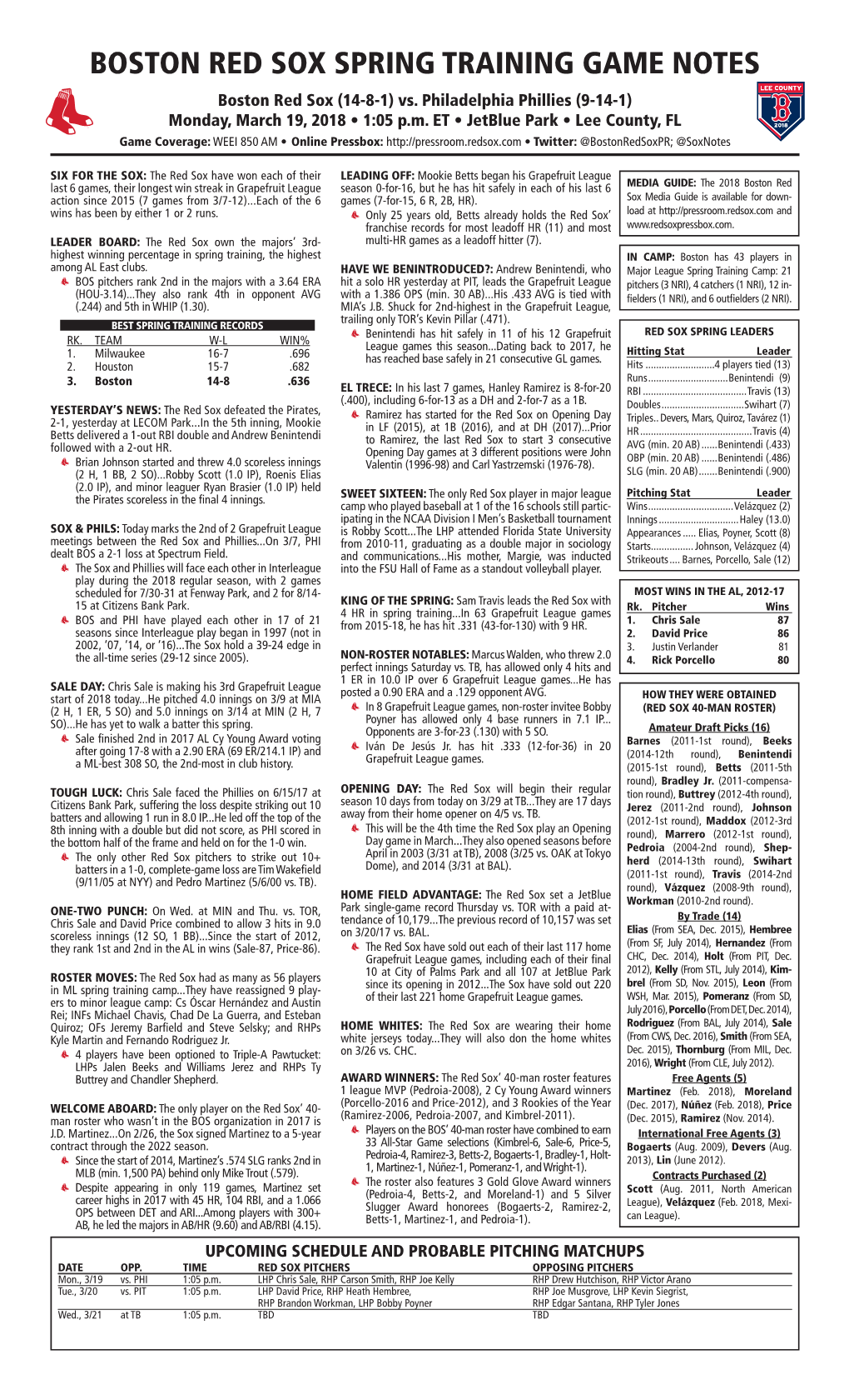 BOSTON RED SOX SPRING TRAINING GAME NOTES Boston Red Sox (14-8-1) Vs