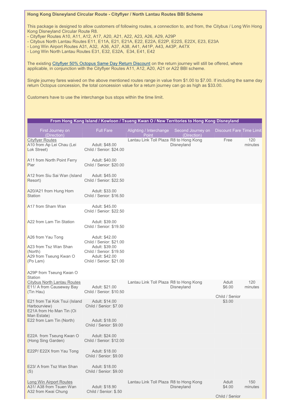 Hong Kong Disneyland Circular Route - Cityflyer / North Lantau Routes BBI Scheme