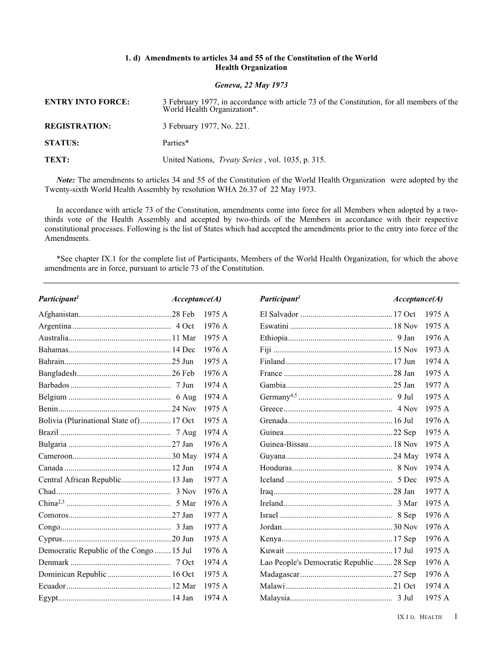 1. D) Amendments to Articles 34 and 55 of the Constitution of the World Health Organization Geneva, 22 May 1973 .ENTRY INTO