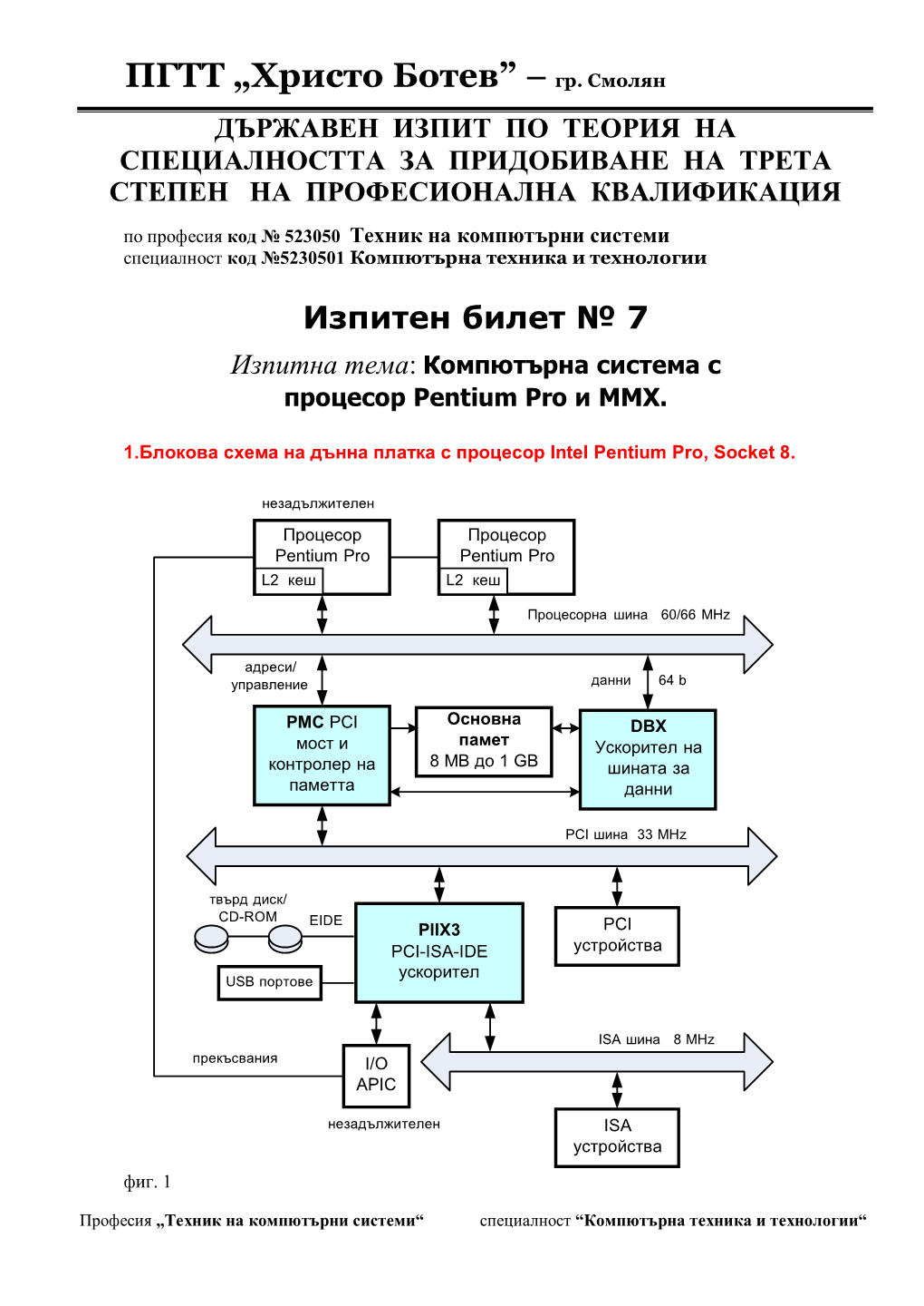 Компютърна Система С Процесор Pentium Pro И MMX