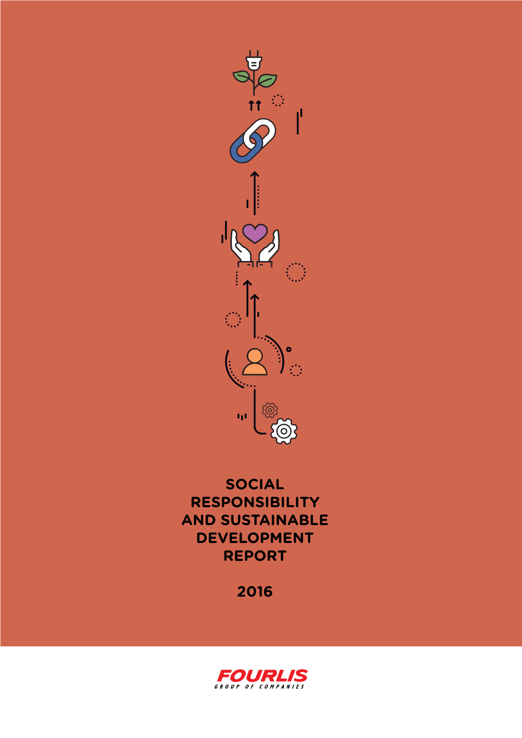 Social Responsibility and Sustainable Development Report