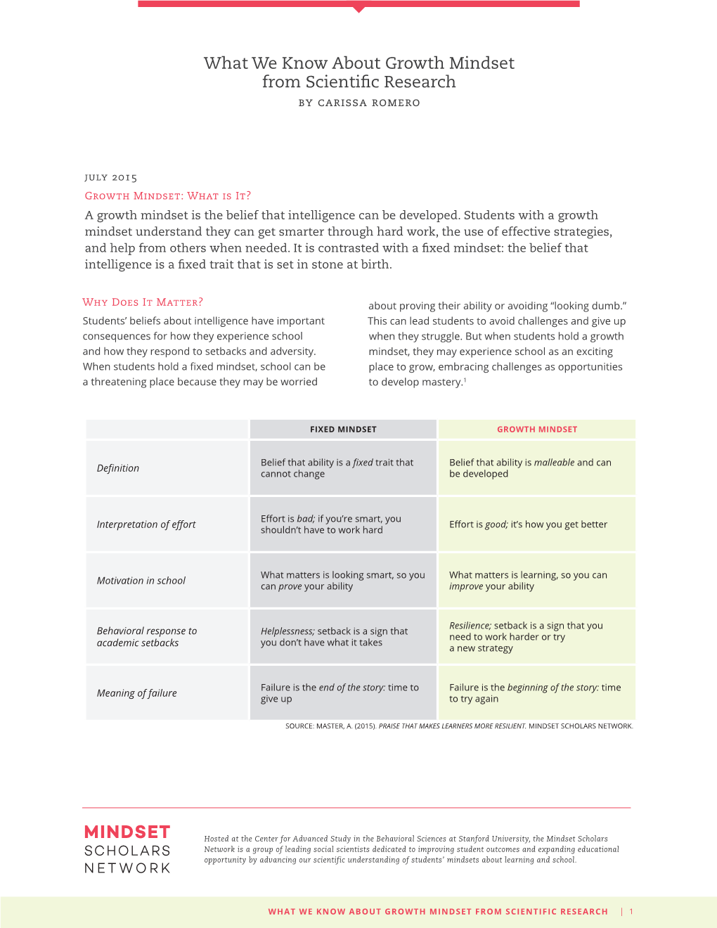 What We Know About Growth Mindset from Scientific Research by Carissa Romero