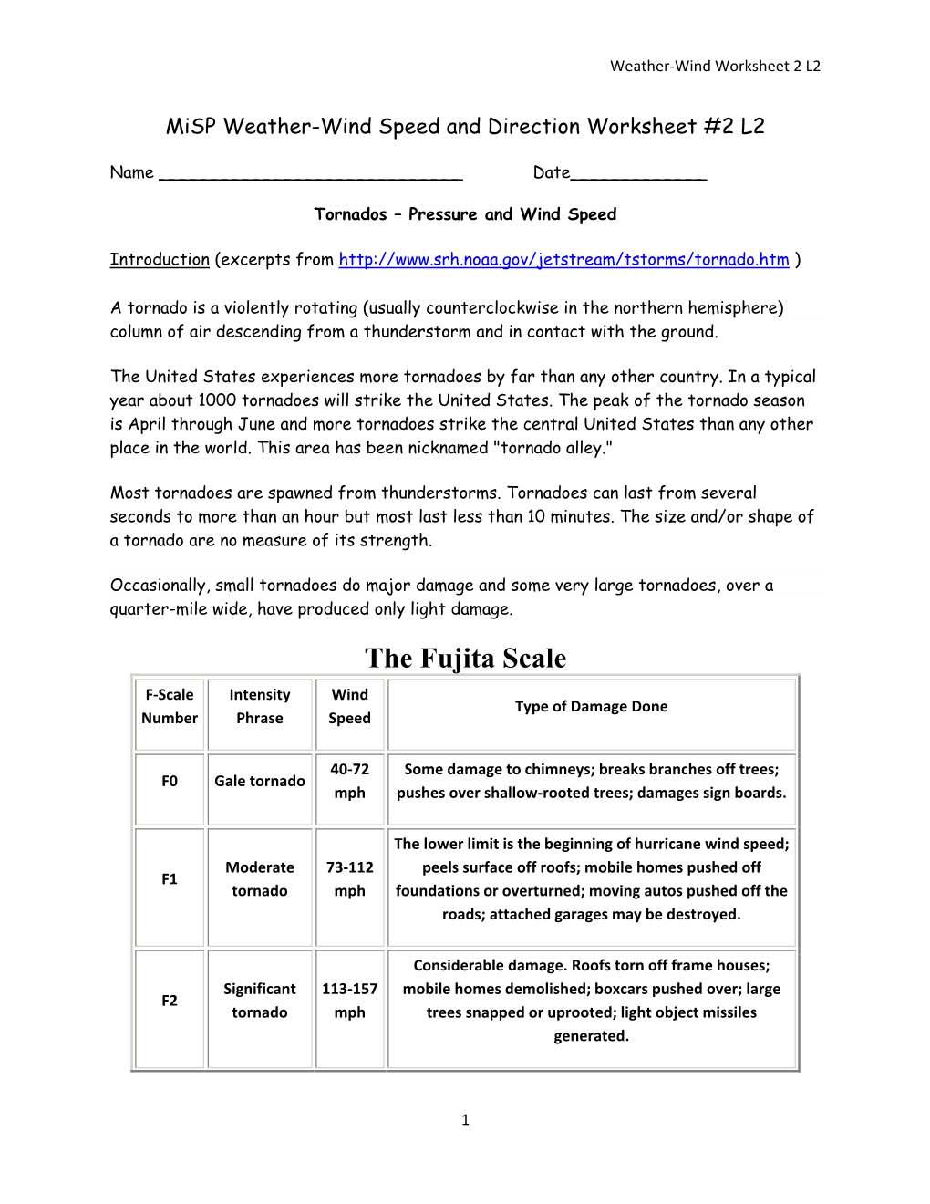 The Fujita Scale F‐Scale Intensity Wind Type of Damage Done Number Phrase Speed